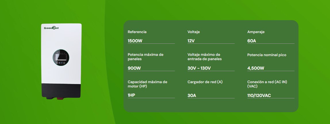 inve 1