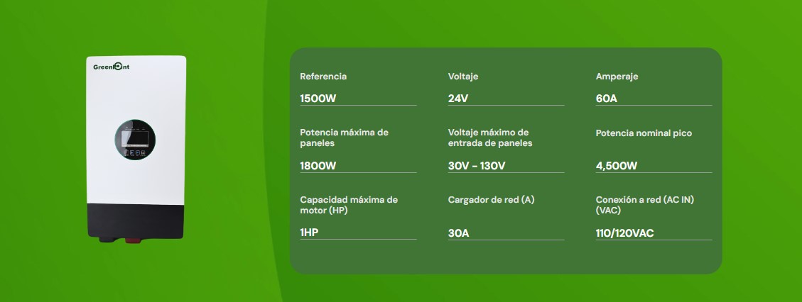 inve 2